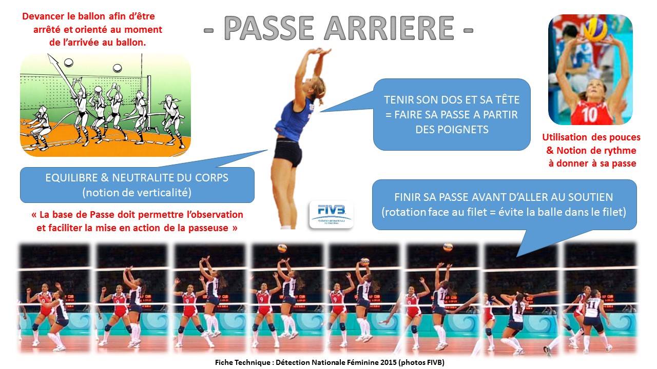 Volley en Drôme Ardèche