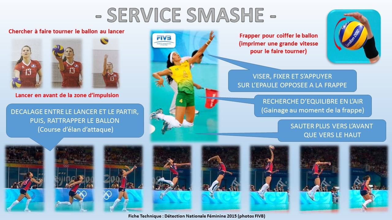 Volley en Drôme Ardèche